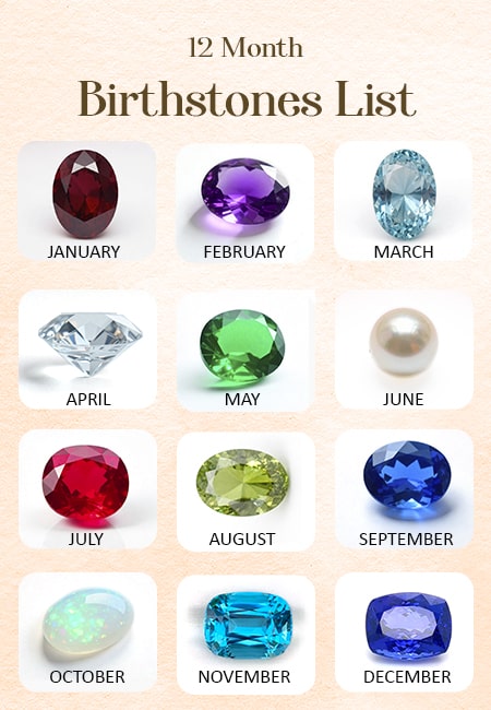 12 Month Gemstones List: The Complete Birthstone Guide